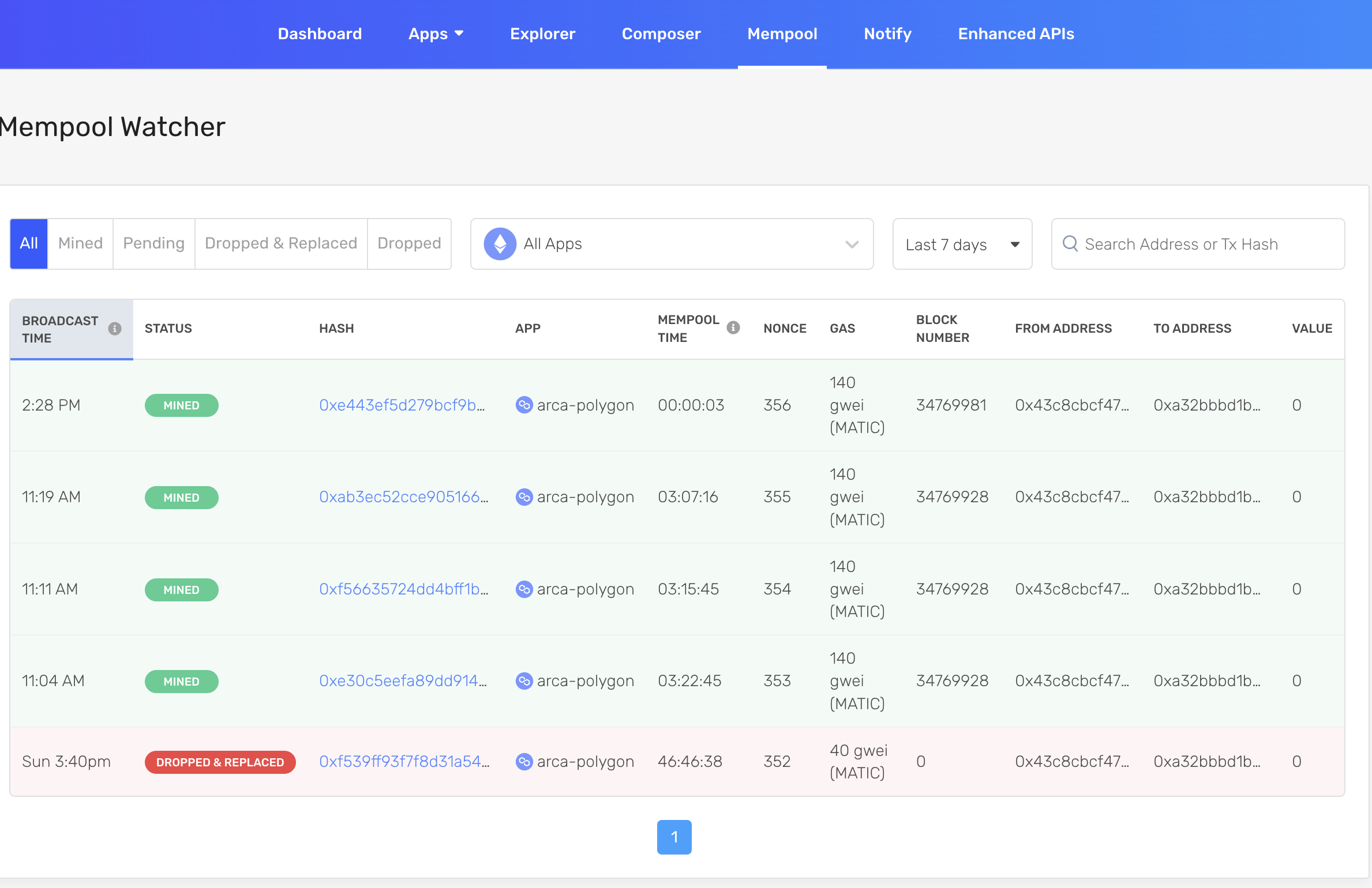 해결된 상태의 Mempool